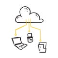 Hand drawn doodle cloud servers data security illustration icon isolated Royalty Free Stock Photo