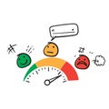 hand drawn doodle emotion analysis meter illustration