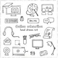 Hand drawn doodle online education set. Royalty Free Stock Photo