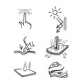 hand drawn doodle Simple Set of Fabric Properties symbol illustration