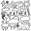 Hand drawn doodle weather elements, isolated on white background. Sketch of clouds, sun, snow, rain. Outlined vector