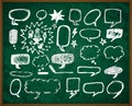 Hand-drawn doodles on green school board Royalty Free Stock Photo
