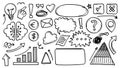 Hand Drawn Doodles About ideas, thinking, business, and knowledge. Elements Collection Royalty Free Stock Photo