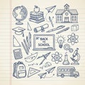 Education themed back to school notebook doodles with hand drawn classroom supplies Royalty Free Stock Photo