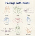 Hand-drawn emotions - feelings with hands