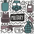 hand drawn equipment military doodle set Royalty Free Stock Photo