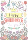 0002 Hand drawn happy birthday greeting card and party invitation