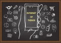 Hand drawn icons of internet of things, mobile marketing or digital marketing concept on chalkboard