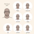 Man`s face revealing various emotions