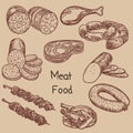 Illustration of meat food 1