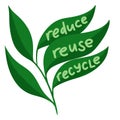 Hand drawn illustration of reduce reuse recycle ecological concept on green leaf leaves. Environment protection slogan