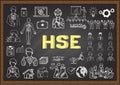 Hand drawn illustrations about HSE stand for Health Safety Environment on chalkboard. Stock Vector