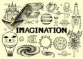 Hand drawn about imagination on yellow paper with 3d fountain pen Royalty Free Stock Photo