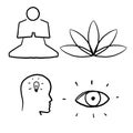 Hand drawn Meditation Practice and Yoga Vector Line Icons Set. Relaxation, Inner Peace, Self-knowledge, Inner Concentration,