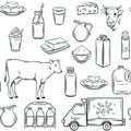 Hand drawn milk product seamless pattern