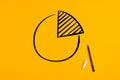 Hand drawn pie chart or diagram with a pen marker on yellow background. Market share or segment Royalty Free Stock Photo