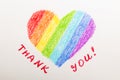 The hand drawn rainbow heart poster. Thank you NHS Staff for your service in face of worldwide coronavirus crisis