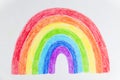 The hand drawn rainbow poster. Rainbow baby after miscarriage concept. Thank you concept