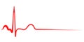 Hand drawn red heartbeat Cardiogram element