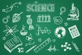 Hand drawn science set. Chalk on the blackboard Royalty Free Stock Photo