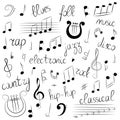 Hand Drawn Set of Music Symbols and Styles. Doodle Treble Clef, Bass Clef, Notes and Lyre. Lettering of Blues, Electronic, Jazz, Royalty Free Stock Photo