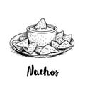 Hand drawn sketch style nachos with guacamole sauce on plate. Traditional Mexican food. Corn chips. Retro style. Element for Mexic