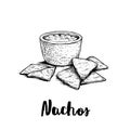 Hand drawn sketch style nachos with guacamole sauce. Traditional Mexican food. Corn chips. Retro style. Element for Mexican restau