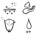 Hand drawn Skin care line icons isolated background. Vector set of sun lotion, medical cream elements, protection skin.doodle