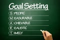 Hand drawn SMART Goal Setting, business concept on blackboard Royalty Free Stock Photo