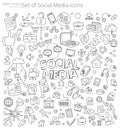 Hand Drawn Social Media icons. Royalty Free Stock Photo