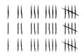 Hand drawn Tally marks