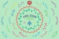 Hand-drawn vector elements. Spring elements