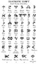 Hand drawn vector grunge glagolitic alphabet