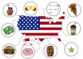 Hand drawn vector illustration of infographic elements of USA Royalty Free Stock Photo