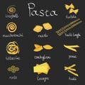 Hand drawn vector set of different italian pasta types Royalty Free Stock Photo