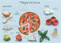 Hand drawn watercolor food illustration. Recipe of pizza