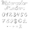 Hand drawn watercolor numbers.