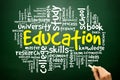 Hand drawn Word cloud of EDUCATION related items, business concept Royalty Free Stock Photo