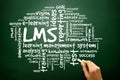 Hand drawn Word cloud of Learning Management System (LMS) relate Royalty Free Stock Photo