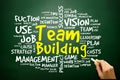 Hand drawn Word cloud of Team Building related items, business concept Royalty Free Stock Photo