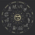 Drawn Zodiac symbols. Vector circle of horoscope. Royalty Free Stock Photo