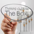 Hand draws think outside the box Royalty Free Stock Photo