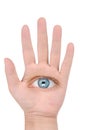 Hand and eye Royalty Free Stock Photo