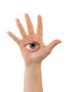 Hand with eye Royalty Free Stock Photo