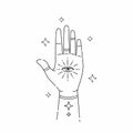 Hand with an eye in center, mystical symbol, celestial, witchcraft, esotericism, magic