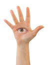 Hand with eye Royalty Free Stock Photo