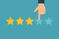 Hand and five stars customer rating. Business success five stars rating feedback ranking opinion