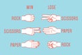 Hand game. Rock, Scissors, Paper. Rules. Gestures. Vector.