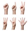 Hand gesture body language