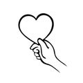 Hand giving heart symbol on white, give love